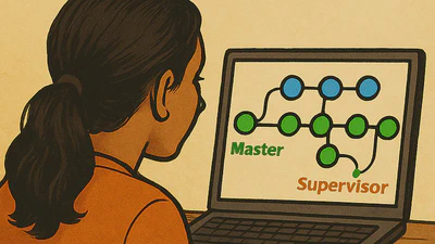Block 2: Managing projects with Git  featured image